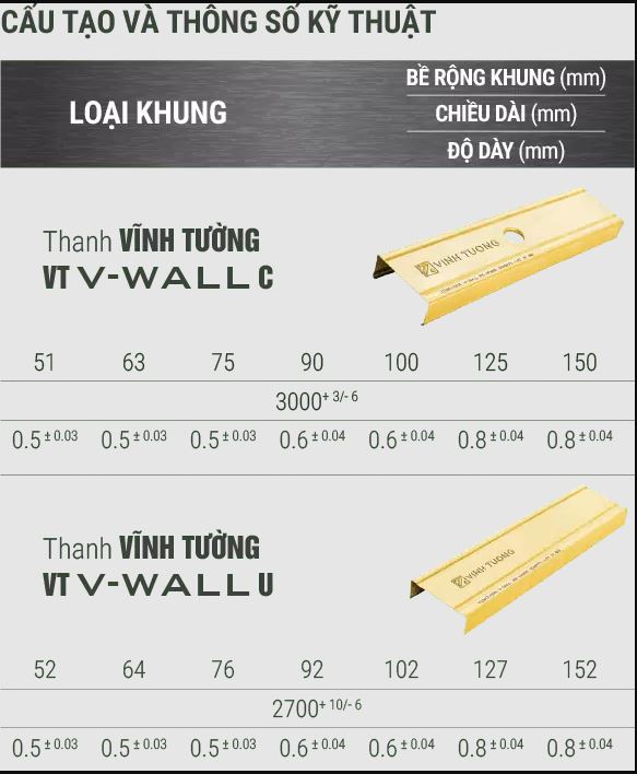 Khung vách ngăn Vĩnh Tường V-Wall®