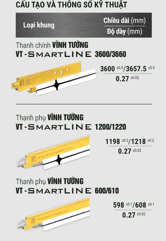 Cấu tạo khung trần nổi Vĩnh Tường SmartLINE®