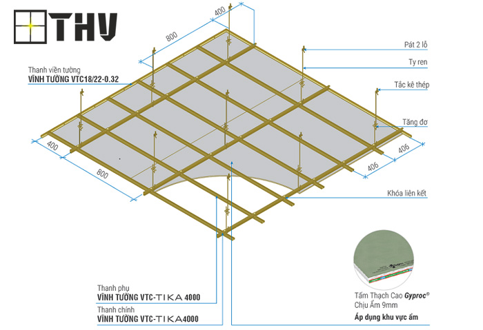 trần thạch cao chịu ẩm tiêu chuẩn 2