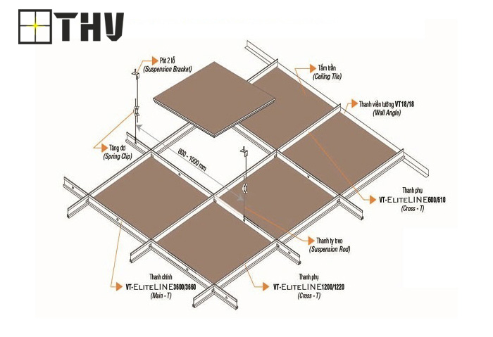 vật liệu thi công trần thạch cao 2