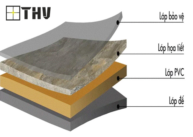 ốp tường nhựa nano vân đá 4