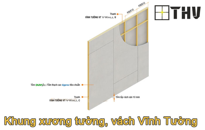 Khung xương tường, vách ngăn Vĩnh Tường