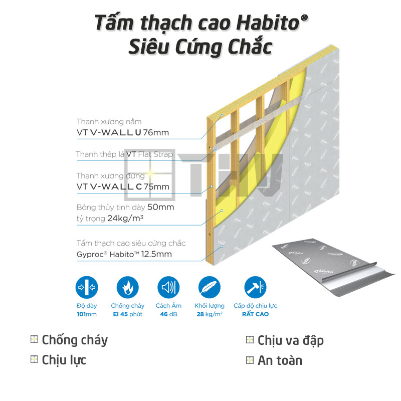 Tấm thạch cao Gyproc Habito® Siêu Cứng Chắc