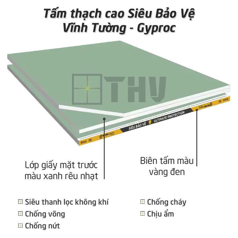 Tấm thạch cao Siêu Bảo Vệ Vĩnh Tường - Gyproc