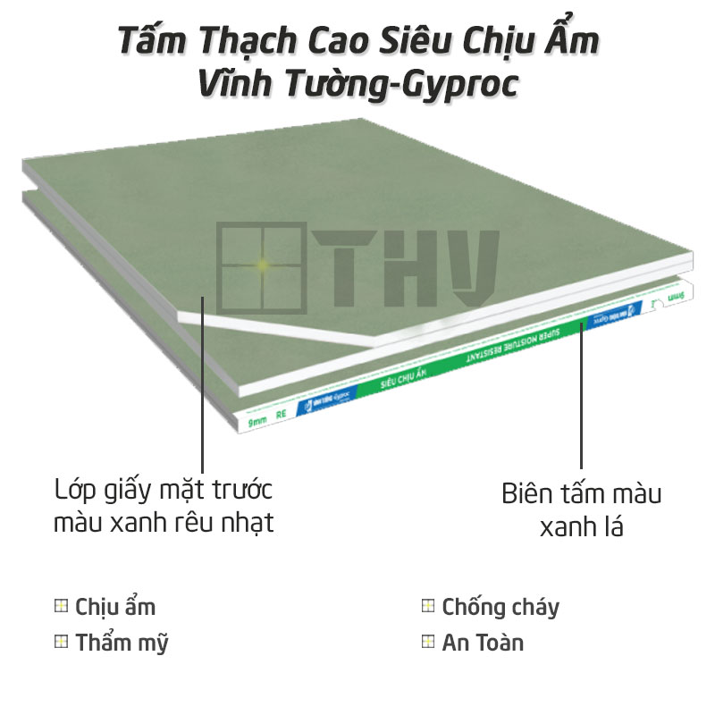 Tấm Thạch Cao Siêu Chịu Ẩm Vĩnh Tường-Gyproc